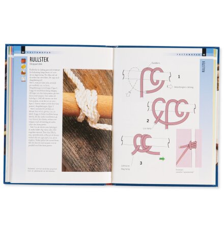 Knopar - Gordon Perry - Samh�lle, Historia &amp; Fakta 