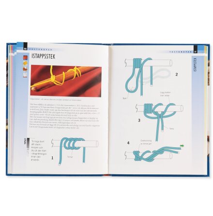 Knopar - Gordon Perry - Samh�lle, Historia &amp; Fakta 